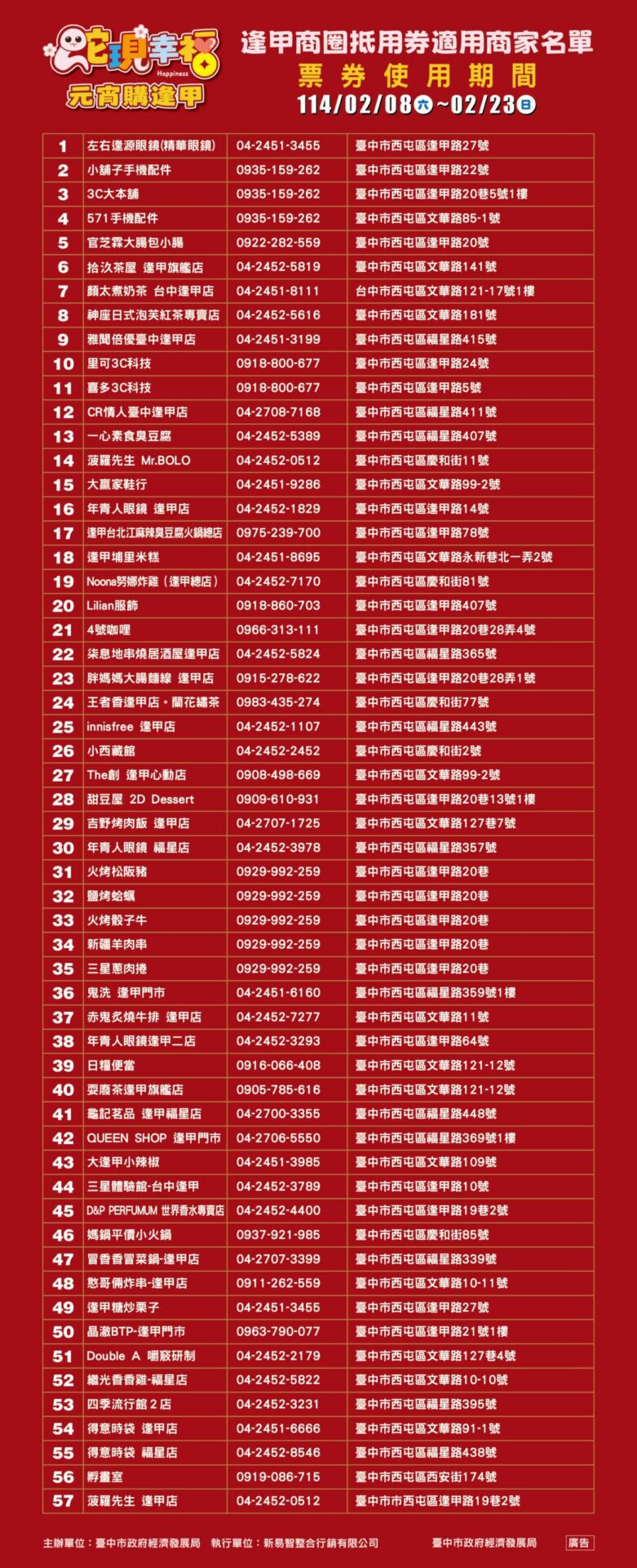 歡慶元宵快來逢甲衝一波! 中市經發局推賞燈再領400份商圈抵用券 歡慶元宵快來逢甲衝一波! 中市經發局推賞燈再領400份商圈抵用券