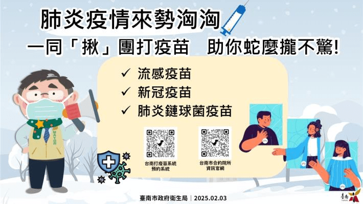 臺南市積極宣導施打流感疫苗,公費疫苗的使用率達99% 高於全國平均 臺南市積極宣導施打流感疫苗,公費疫苗的使用率達99% 高於全國平均