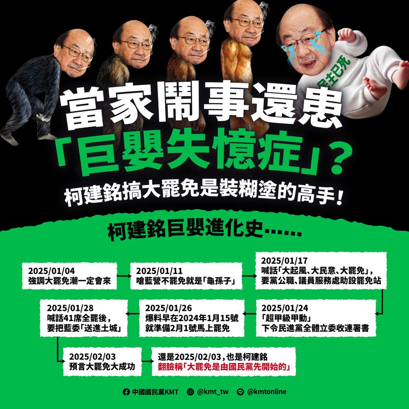 當家鬧事還患「巨嬰失憶症」? 柯建銘搞大罷免是裝糊塗的高手! 當家鬧事還患「巨嬰失憶症」? 柯建銘搞大罷免是裝糊塗的高手!