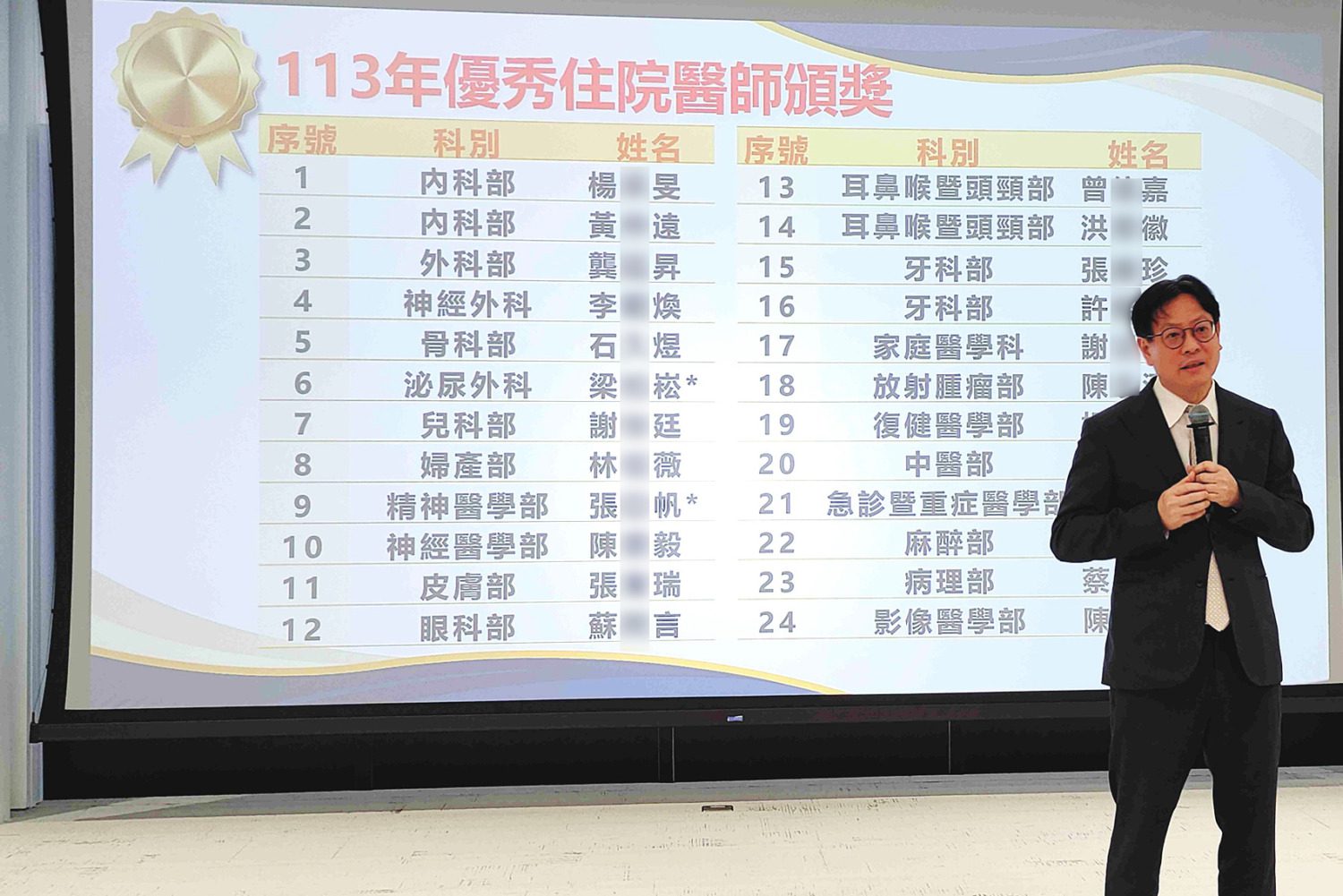 改革成功!彰基總院長霸氣加碼10倍獎金給優良住院醫師 改革成功!彰基總院長霸氣加碼10倍獎金給優良住院醫師