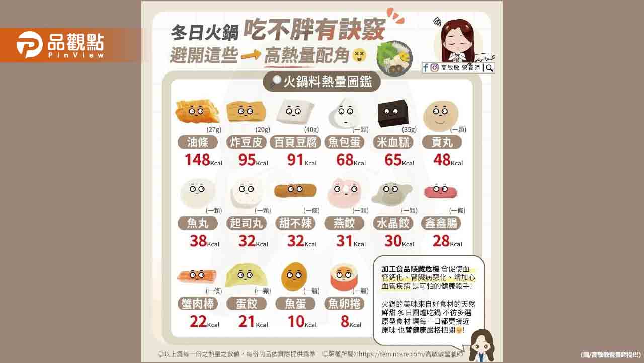 「火鍋料才是火鍋的靈魂啊!」吃得開心也要吃得聰明 讓靈魂不會變成熱量炸彈 「火鍋料才是火鍋的靈魂啊!」吃得開心也要吃得聰明 讓靈魂不會變成熱量炸彈