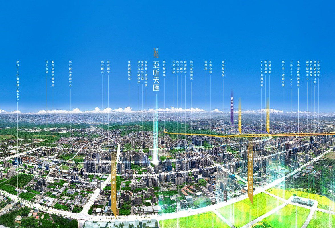5大園區構築林口新未來 兆元產值打造最具競爭力的國際城市