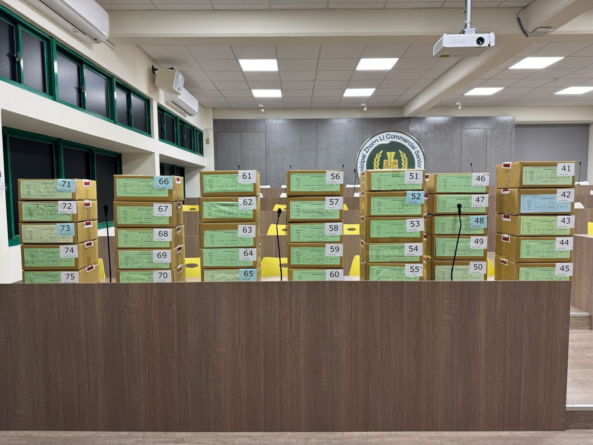 桃連區公布高中免試入學模擬分發結果 桃園教育局鼓勵考生適性選擇 桃連區公布高中免試入學模擬分發結果 桃園教育局鼓勵考生適性選擇