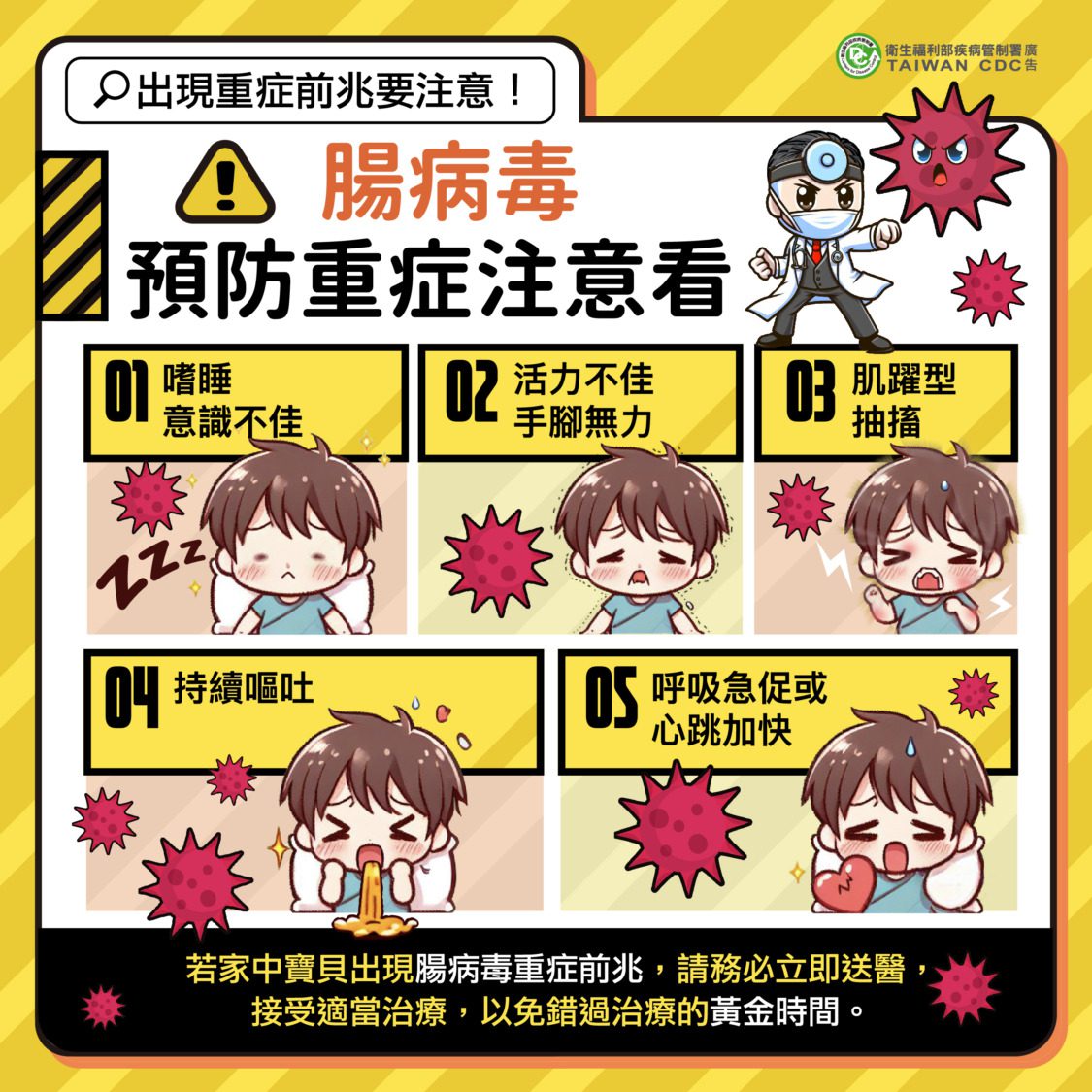 高雄市出現全國首例腸病毒併發重症病例 衛生局呼籲家長勿輕忽幼兒重症前兆病徵 高雄市出現全國首例腸病毒併發重症病例 衛生局呼籲家長勿輕忽幼兒重症前兆病徵