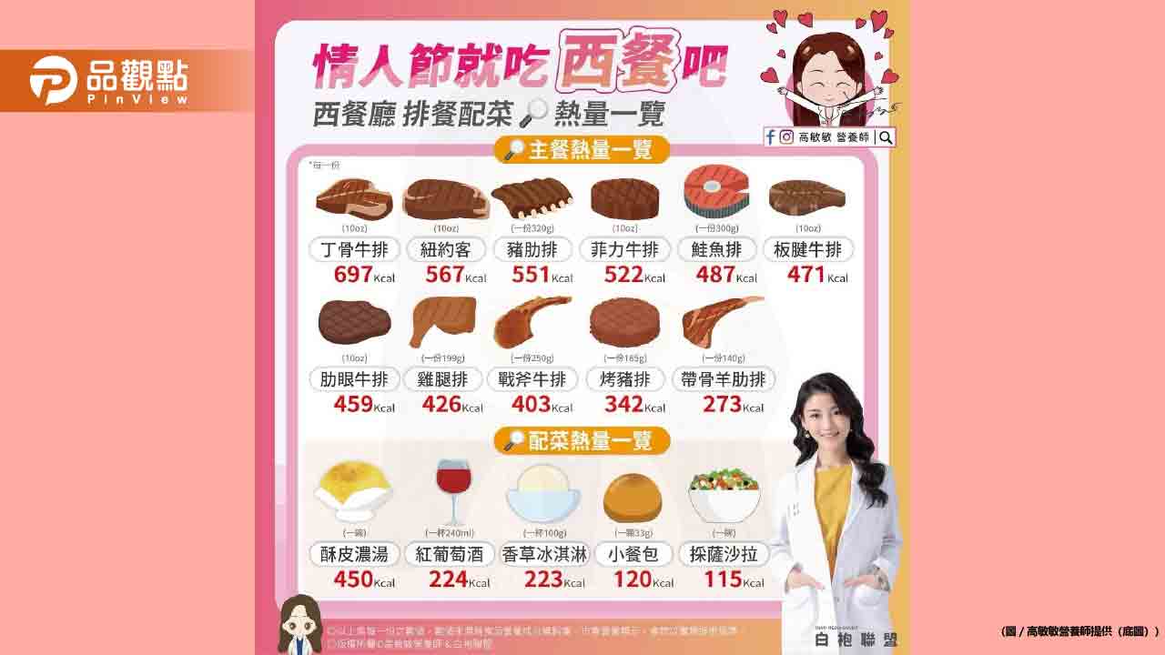 情人節吃西餐 儀式感拉滿還可以吃的浪漫又健康 情人節吃西餐 儀式感拉滿還可以吃的浪漫又健康