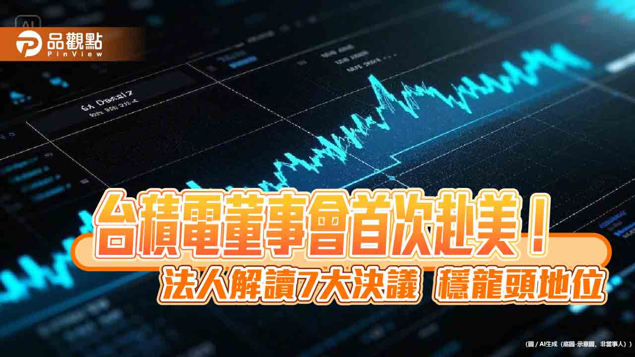 台積電股價拉回!法人看好董事會美國決議 「高含積」市值ETF沾光 台積電股價拉回!法人看好董事會美國決議 「高含積」市值ETF沾光