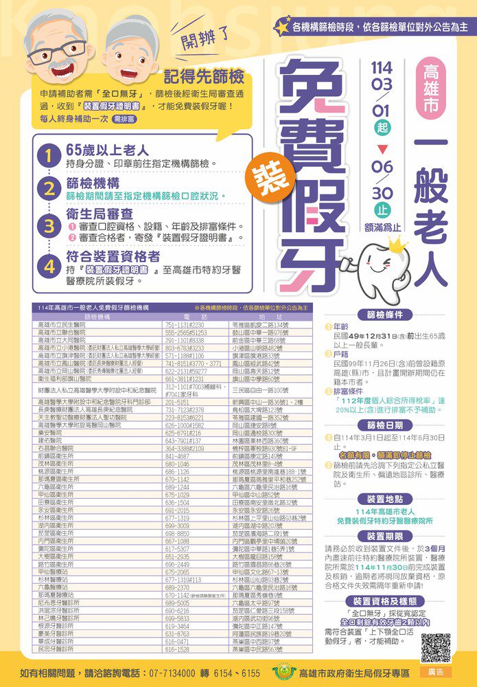 高雄市長輩免費裝假牙 3月1日起開放申請 高雄市長輩免費裝假牙 3月1日起開放申請
