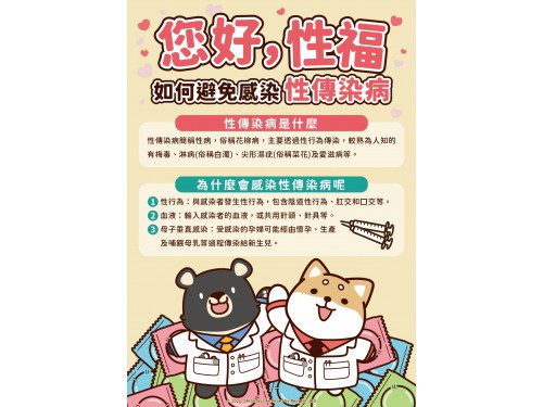 愛愛戴套保平安  別讓性病找上你 愛愛戴套保平安  別讓性病找上你