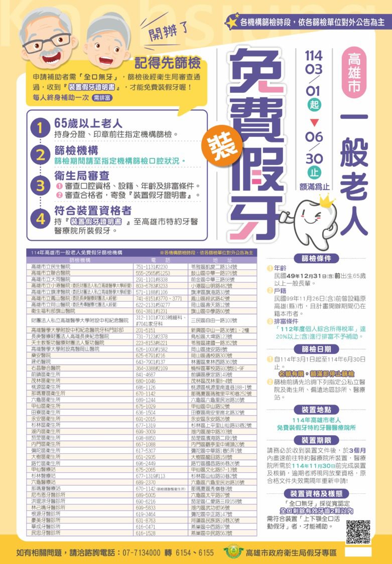高雄市114年老人免費裝假牙3月1日開辦 高雄市114年老人免費裝假牙3月1日開辦