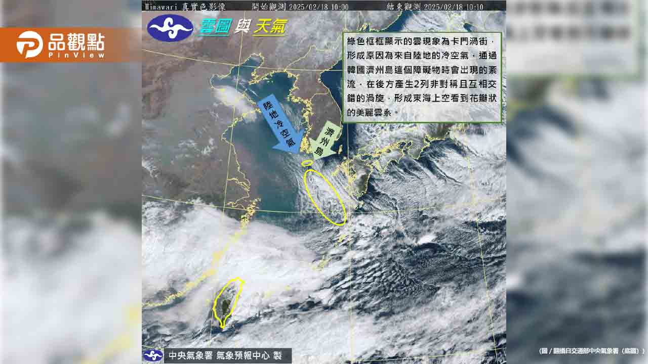 好天氣暫時的!周五冷氣團來襲 低溫僅10度 好天氣暫時的!周五冷氣團來襲 低溫僅10度