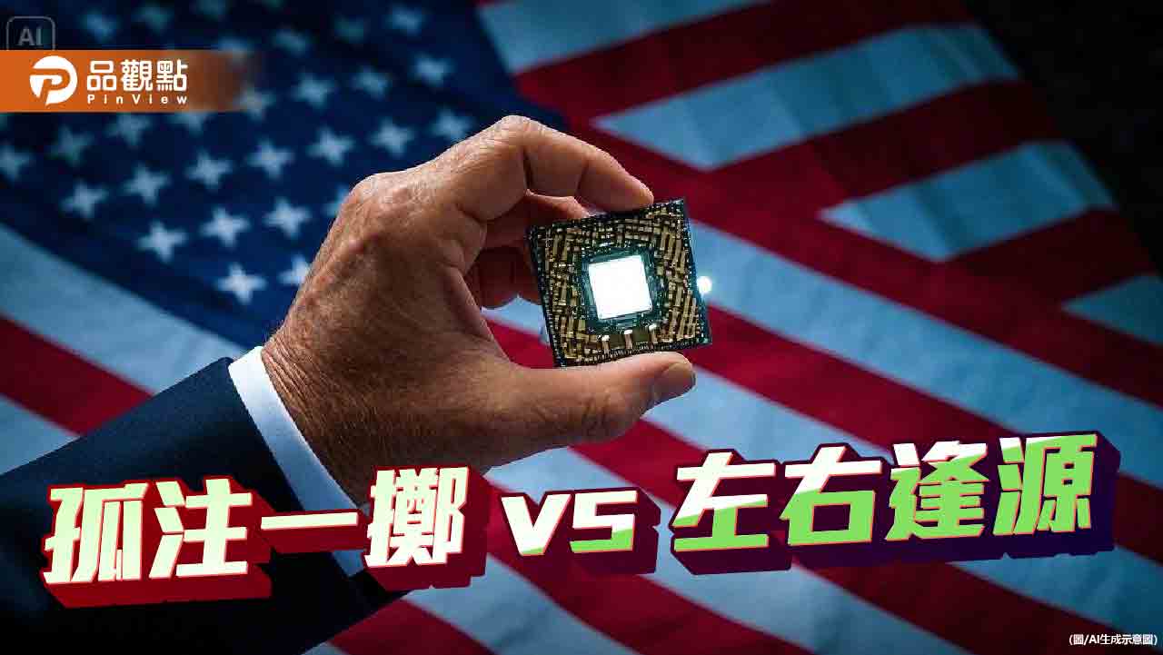 逢中必反 遇美手軟 軍購納貢行得通嗎 逢中必反 遇美手軟 軍購納貢行得通嗎