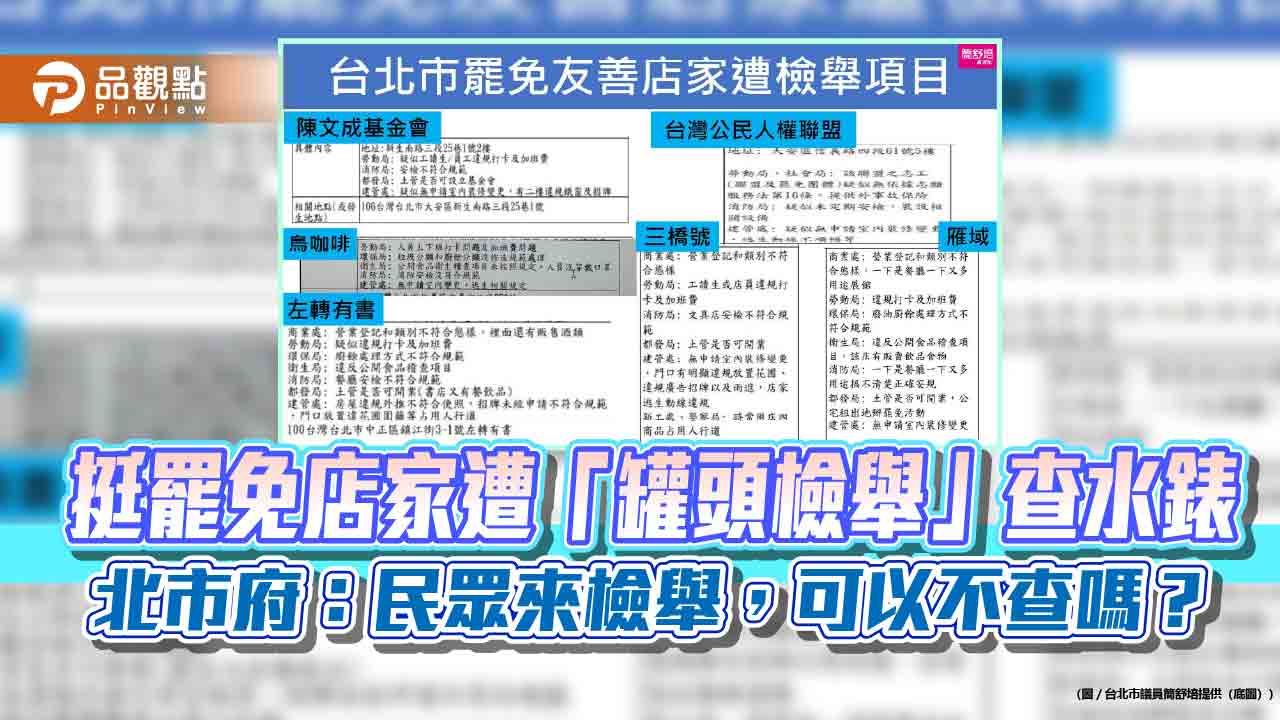 挺罷免店家遭「罐頭檢舉」查水錶 北市府:民眾來檢舉,可以不查嗎? 挺罷免店家遭「罐頭檢舉」查水錶 北市府:民眾來檢舉,可以不查嗎?