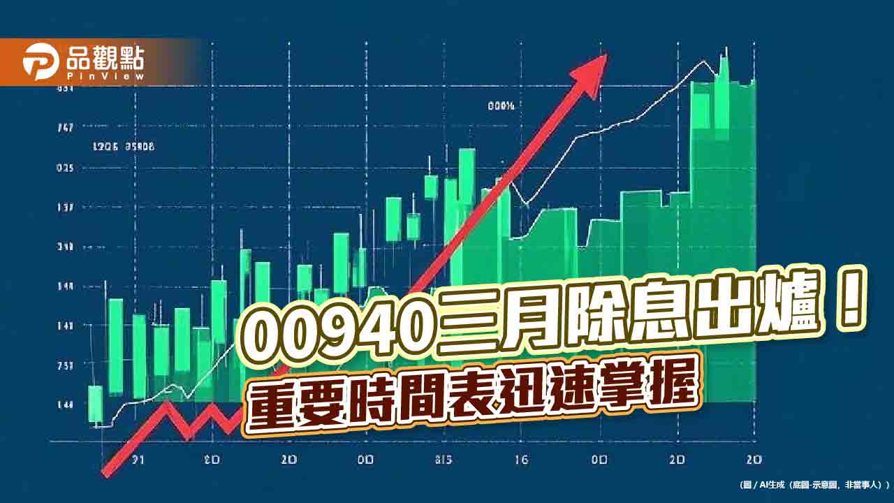00940三月配息0.03元!連3個月不變 想領息最晚這天買進 00940三月配息0.03元!連3個月不變 想領息最晚這天買進