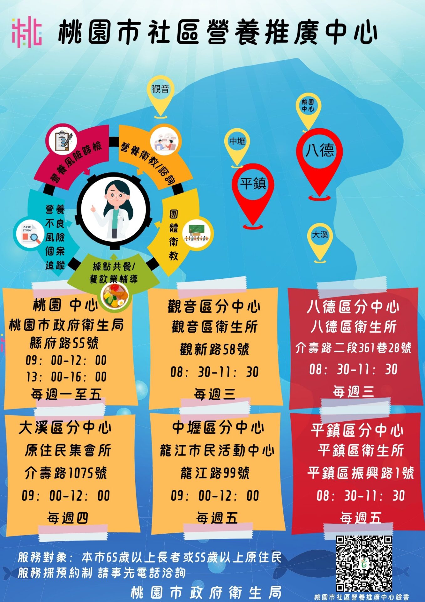 桃市擴大社區營養服務 八德平鎮增設據點守護長者健康 桃市擴大社區營養服務 八德平鎮增設據點守護長者健康