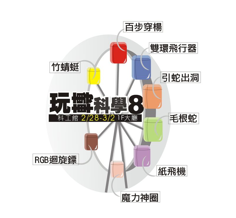 連續假期 連續闖關 科工館「玩轉科學8」闖關活動 連續假期 連續闖關 科工館「玩轉科學8」闖關活動