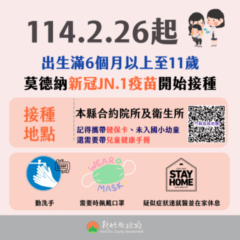 幼童新冠肺炎JN.1疫苗明開打 假日、夜間也能接種 幼童新冠肺炎JN.1疫苗明開打 假日、夜間也能接種