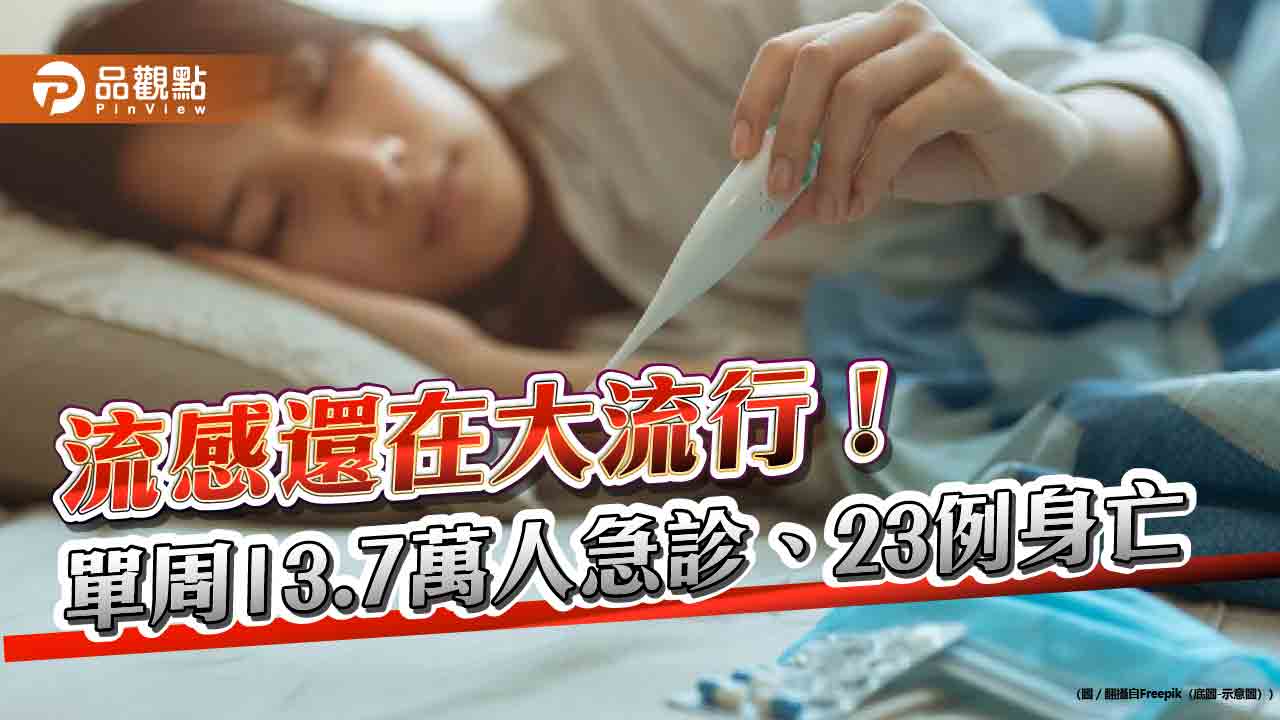 流感還在大流行! 單周13.7萬人急診、23例身亡 流感還在大流行! 單周13.7萬人急診、23例身亡