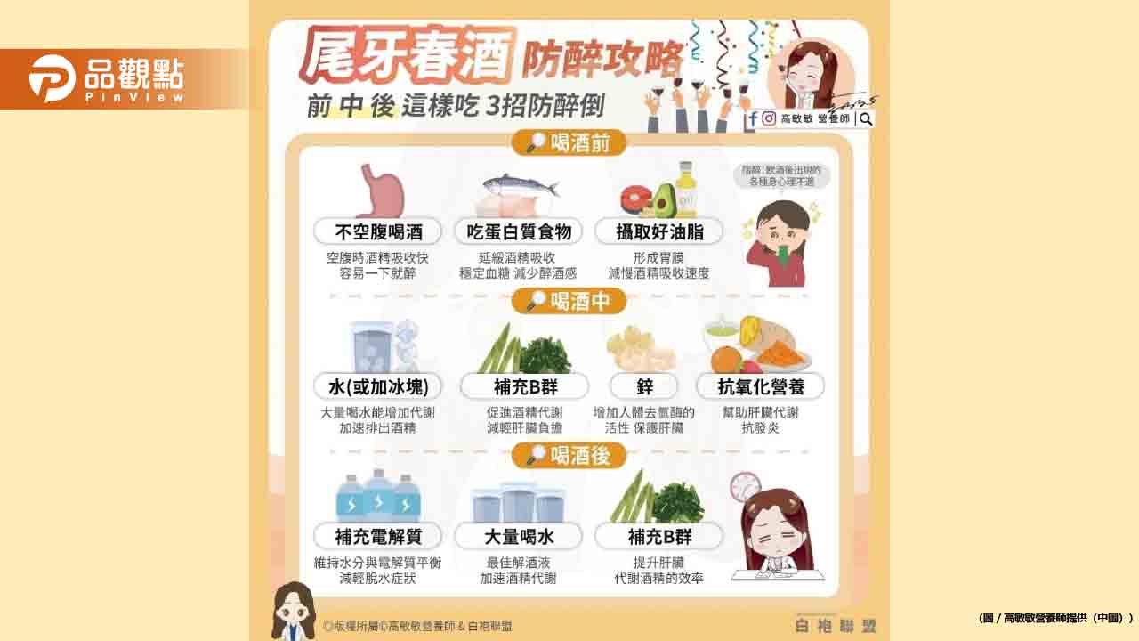 尾牙春酒防醉攻略 讓你喝到最後領紅包回家 尾牙春酒防醉攻略 讓你喝到最後領紅包回家