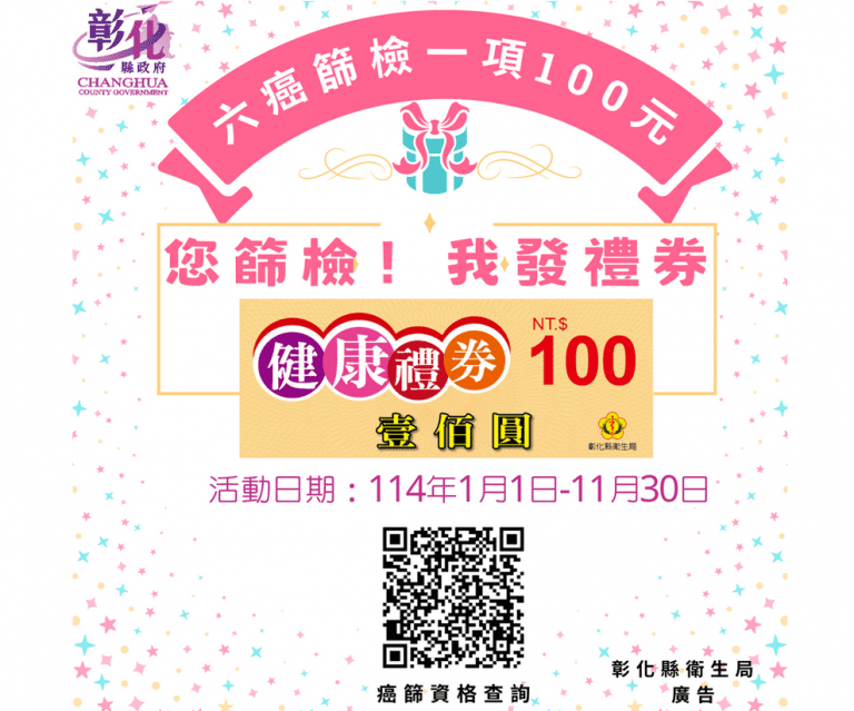彰化萬人健檢4/12開跑、11/30截止　做癌篩、送禮券最高領600元！
