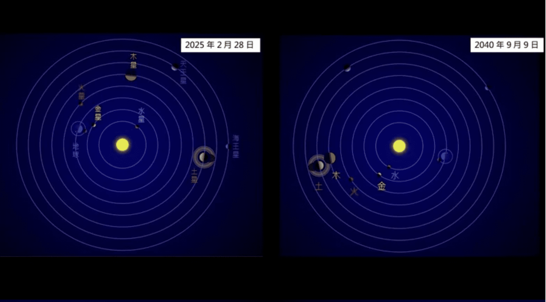 今晚有「七星連珠」恐引爆局勢大變動?天文館:根本不是 今晚有「七星連珠」恐引爆局勢大變動?天文館:根本不是