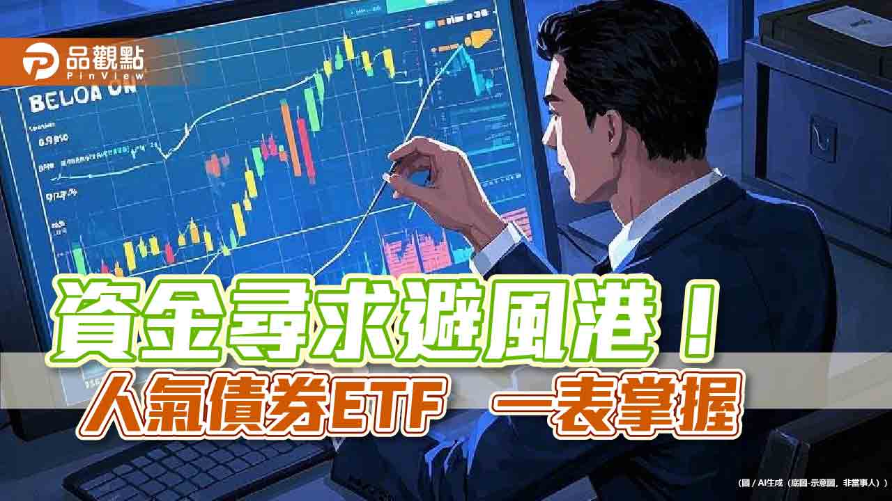 債券ETF規模3.21兆創高!高配息率標的出列 經理人這樣看後市 債券ETF規模3.21兆創高!高配息率標的出列 經理人這樣看後市