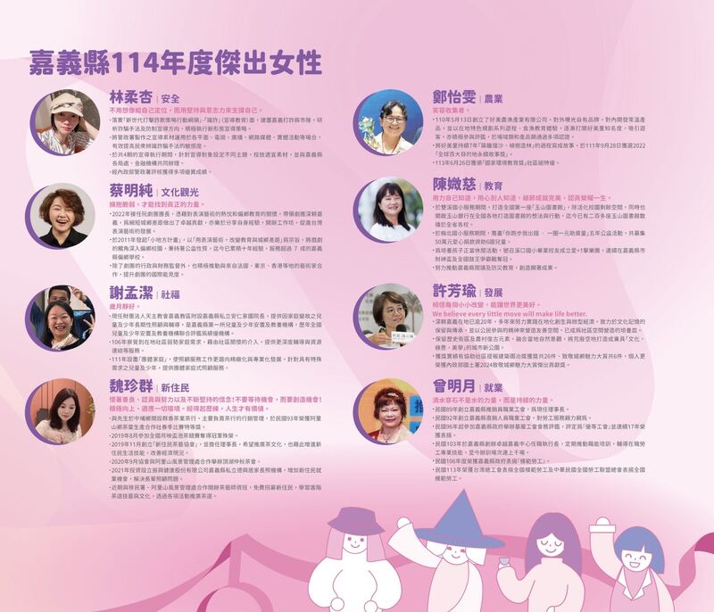 嘉義縣致敬傑出女性 3/8婦女節將頒獎表揚 嘉義縣致敬傑出女性 3/8婦女節將頒獎表揚