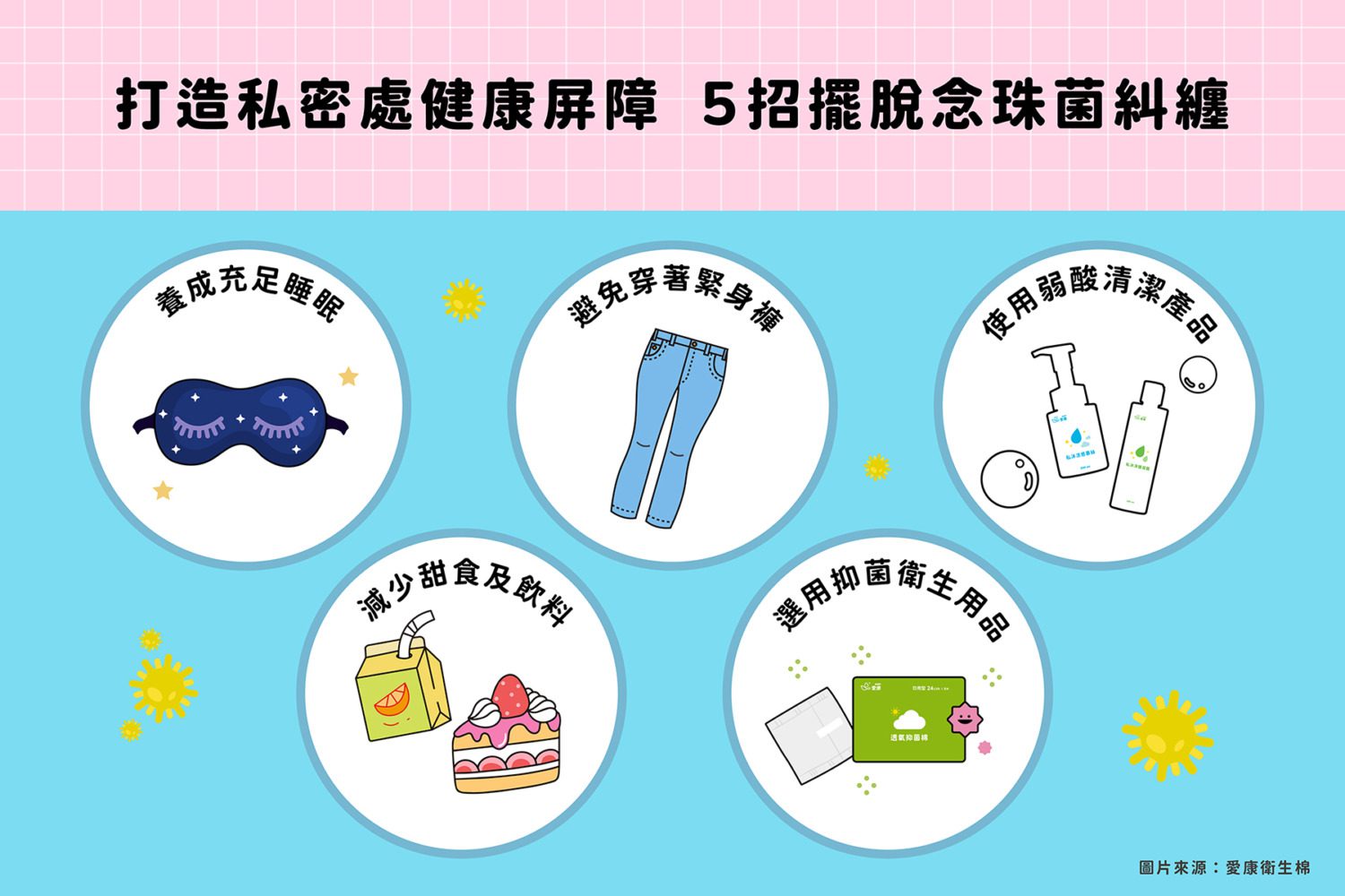 5個日常小撇步 愛康分享幫助私密處維持健康防護力輕鬆拿回身體主控權 5個日常小撇步 愛康分享幫助私密處維持健康防護力輕鬆拿回身體主控權