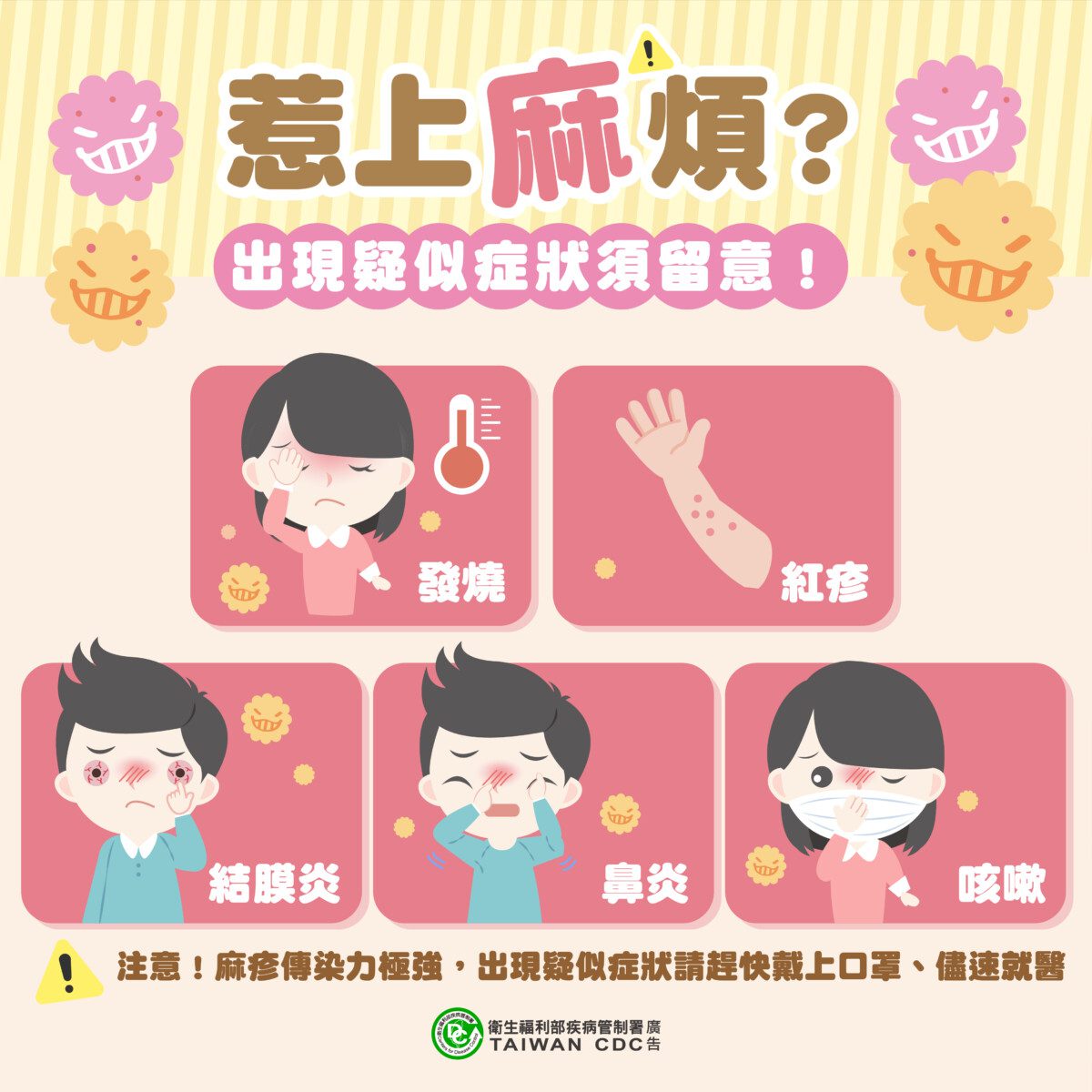 桃園市衛生局提醒東南亞麻疹疫情嚴峻 呼籲民眾出國應提高警覺 桃園市衛生局提醒東南亞麻疹疫情嚴峻 呼籲民眾出國應提高警覺