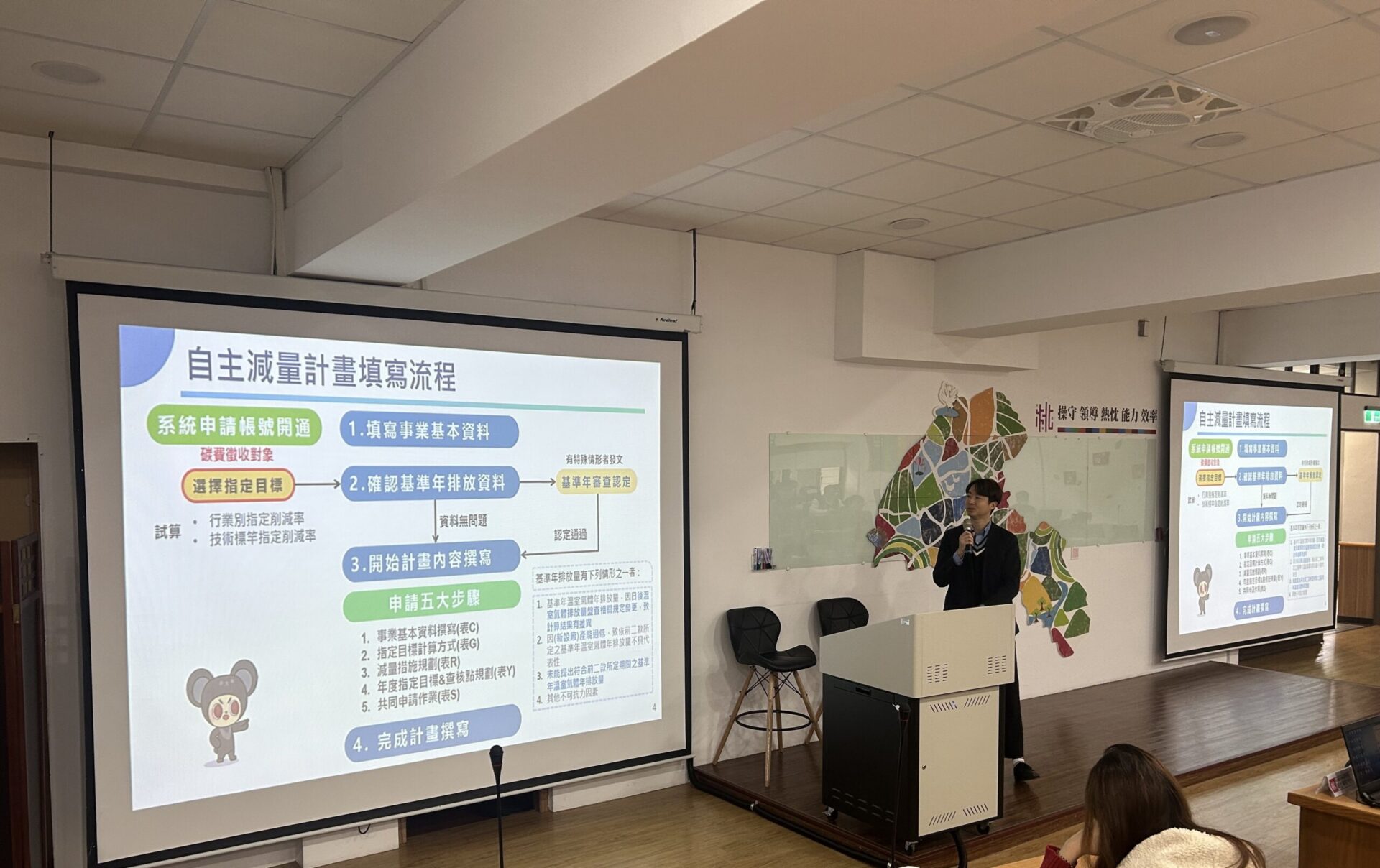 碳費上路!桃園推低碳化輔導 助企業加速淨零轉型 碳費上路!桃園推低碳化輔導 助企業加速淨零轉型