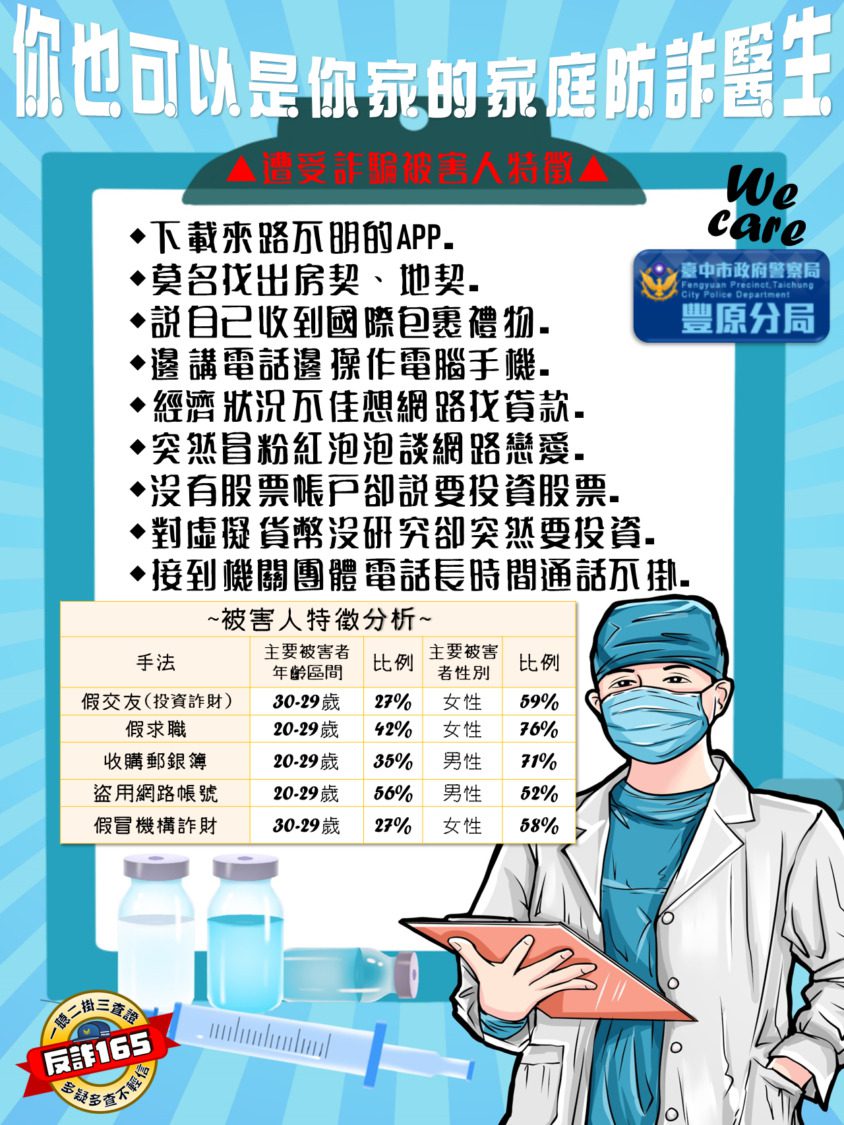 中市豐原分局歐爸帥警上線防詐 關懷潛在被害人 中市豐原分局歐爸帥警上線防詐 關懷潛在被害人