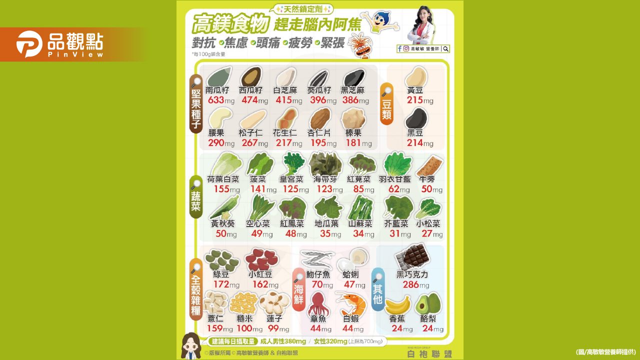 我們要當高富「鎂」樂樂 一起對抗焦慮緊張