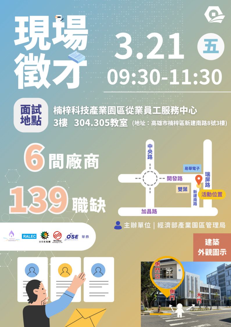 6大企業釋出逾百職缺 楠梓園區21日舉辦徵才活動 6大企業釋出逾百職缺 楠梓園區21日舉辦徵才活動