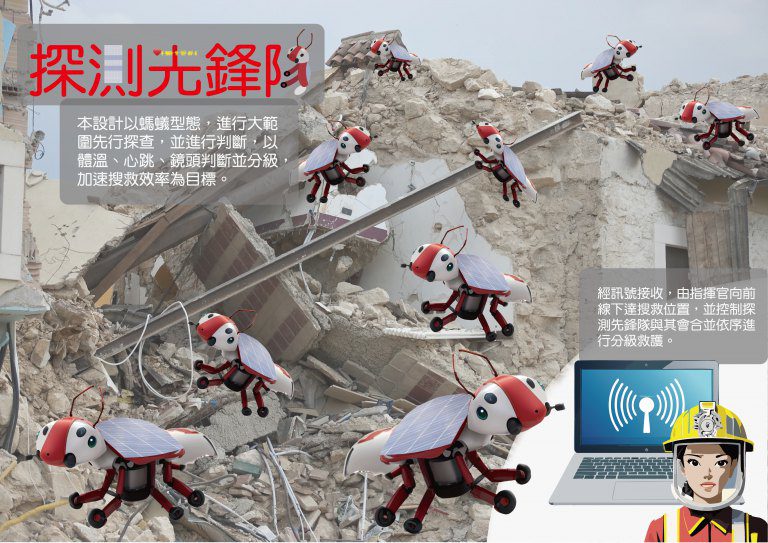 義守大學「機器蟻」獲設計大賽創新科技佳作獎