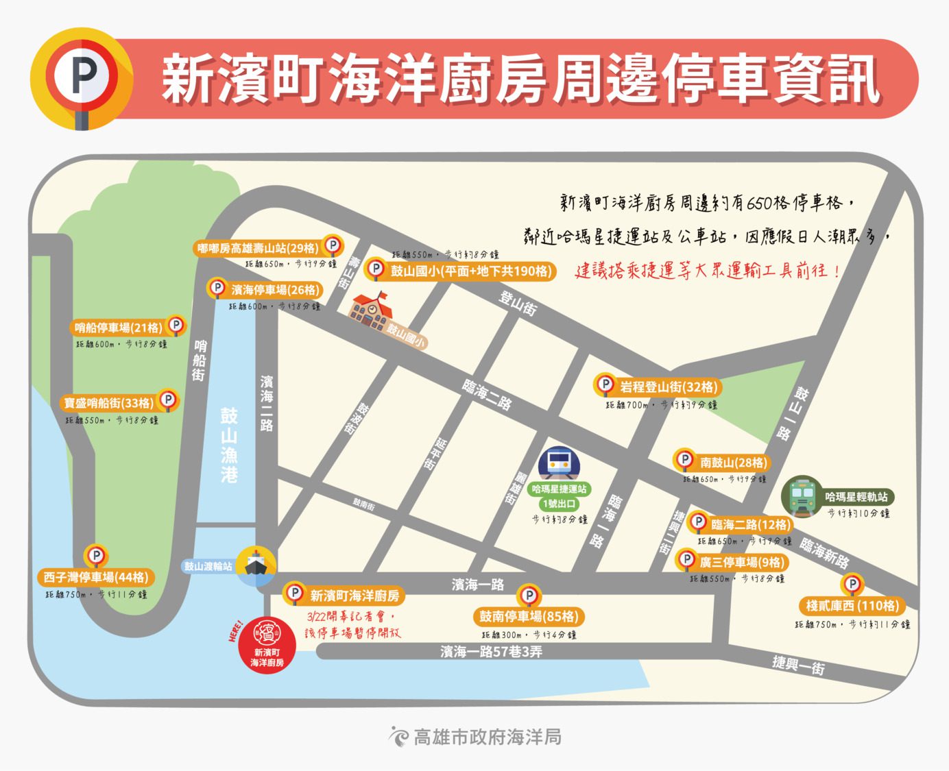 新濱町海洋廚房3/22盛大開幕 海洋局打造海港美食新地標 新濱町海洋廚房3/22盛大開幕 海洋局打造海港美食新地標