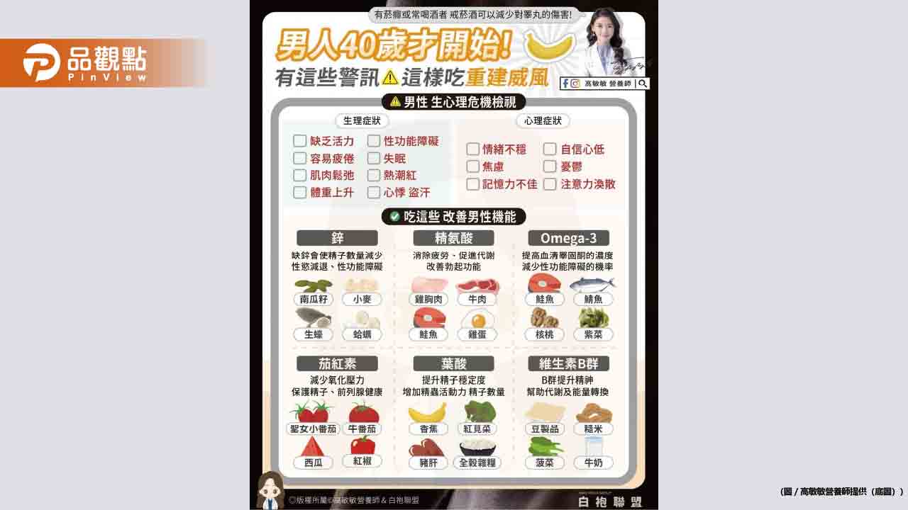 改善男性機能重建威風 避免男性中年危機 改善男性機能重建威風 避免男性中年危機