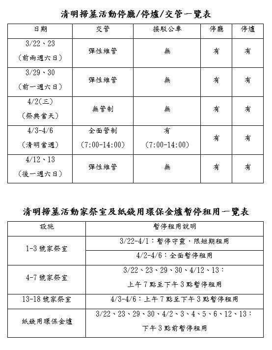 基隆春祭大典4/2南榮公墓舉行　市府推清明掃墓服務