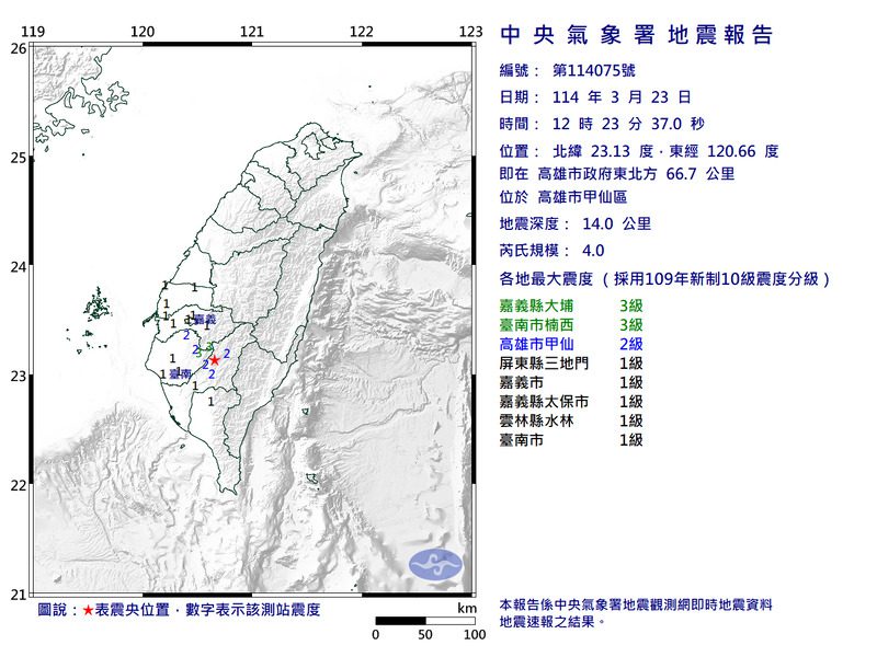 高雄甲仙規模4地震 嘉義台南3級有感 高雄甲仙規模4地震 嘉義台南3級有感