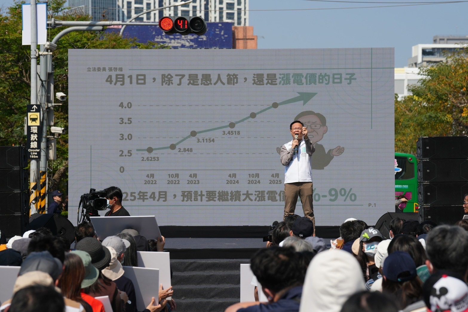 張啓楷:賴清德裝傻還是不懂?不重啟核電只會繼續漲價 張啓楷:賴清德裝傻還是不懂?不重啟核電只會繼續漲價