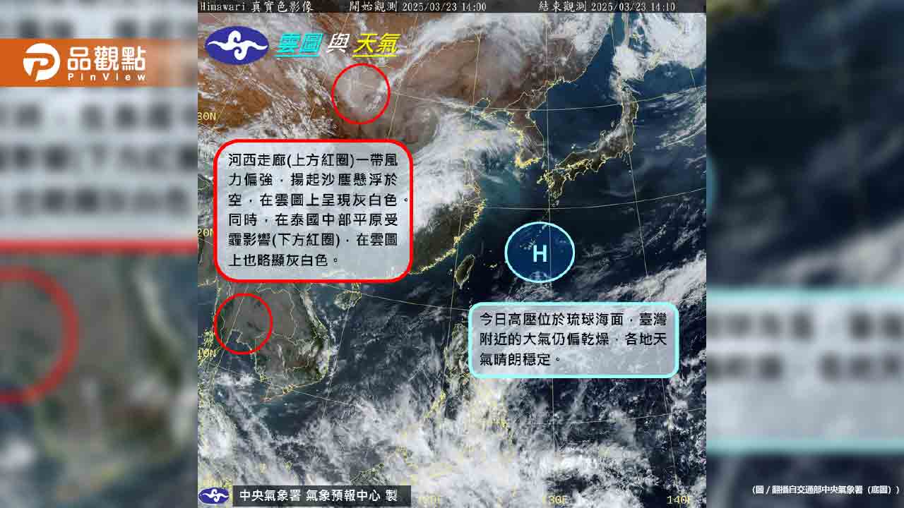 把握好天氣！「全台有雨」降10℃　下波溼冷秒回冬