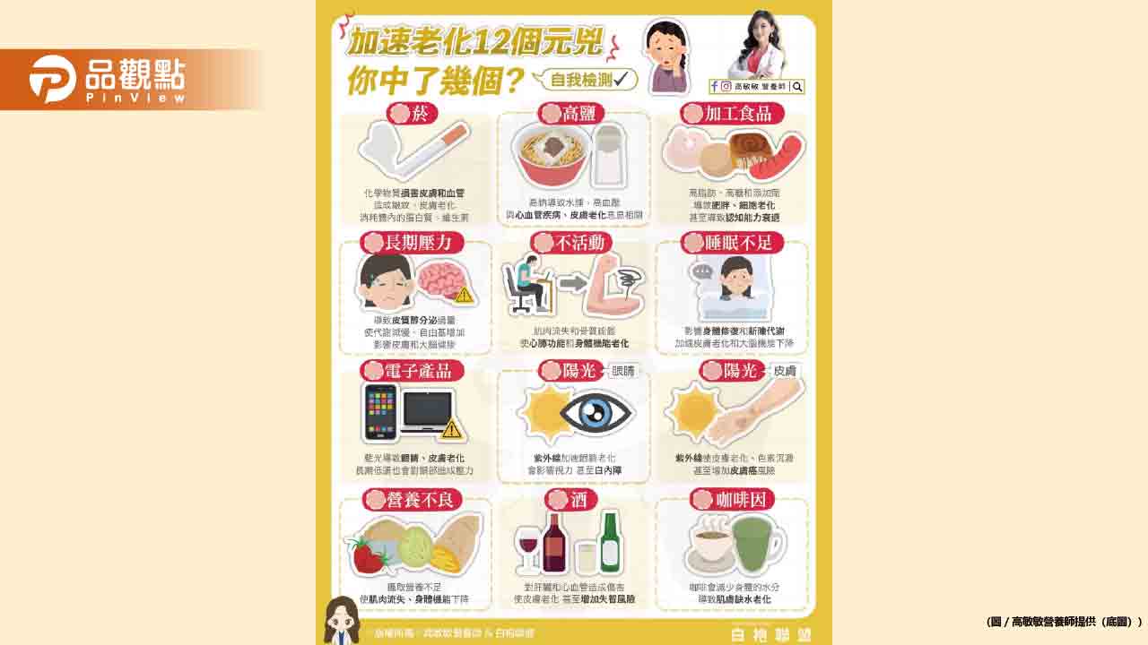 加速老化12個元兇 一起邁向抗老之路
