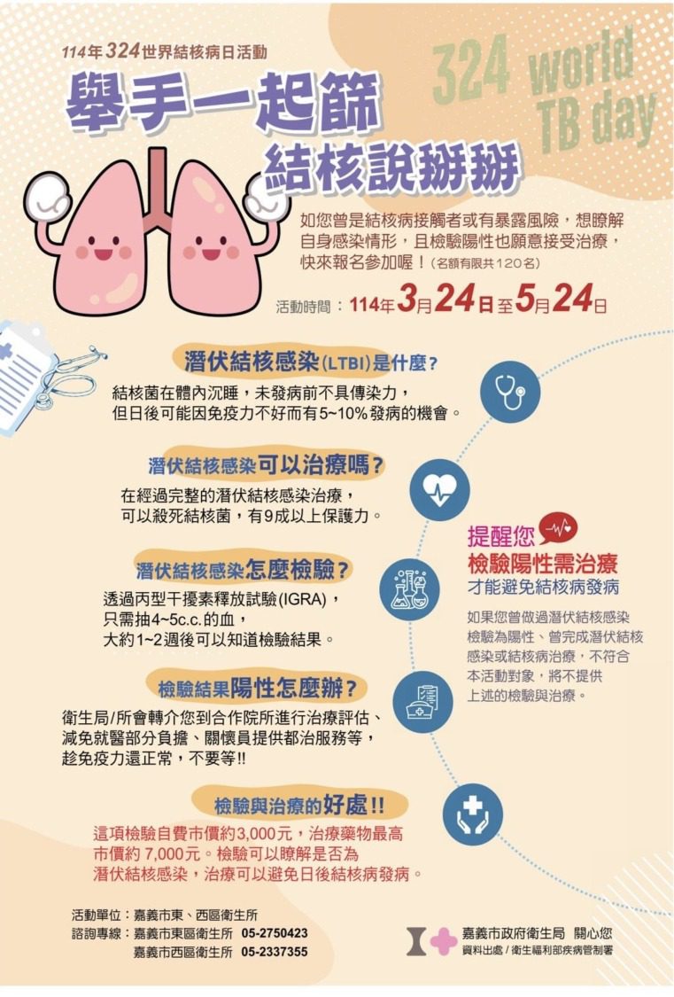 嘉市響應世界結核病日   提供限額免費肺結核篩檢服務