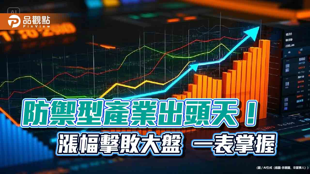 全球股票型基金績效10強出列 法人建議Q2必備公用事業、基礎建設! 全球股票型基金績效10強出列 法人建議Q2必備公用事業、基礎建設!