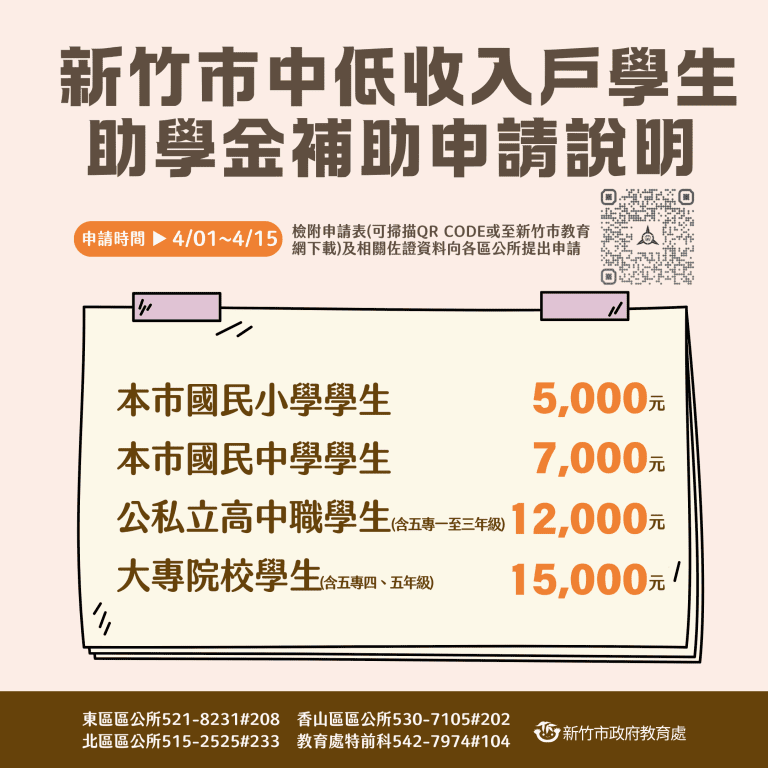 守護就學權益不缺席! 竹市中低收入戶學生助學金補助4/1開始申請 守護就學權益不缺席! 竹市中低收入戶學生助學金補助4/1開始申請