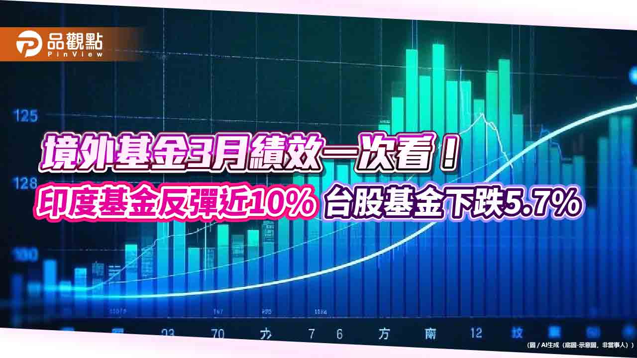境外基金3月績效表秒懂！黃金基金狂飆17%　台股基金墊底