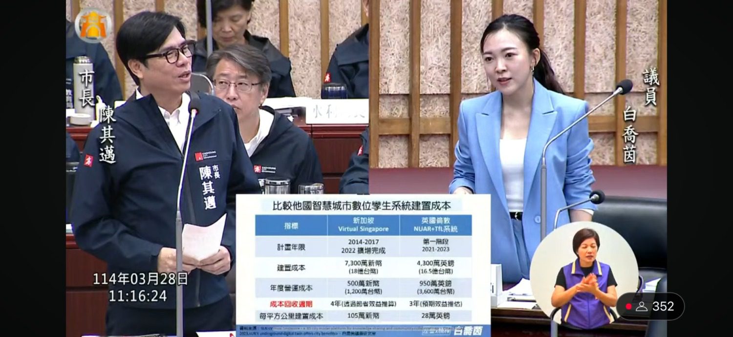 「智慧燈塔」成空中樓閣?陳其邁億元AI大計僅簽一年 白喬茵議員憂淪廢墟 「智慧燈塔」成空中樓閣?陳其邁億元AI大計僅簽一年 白喬茵議員憂淪廢墟