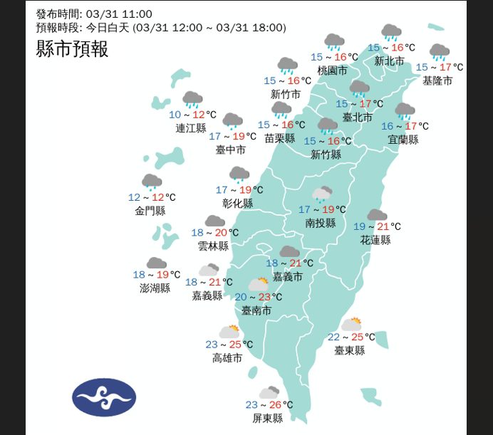 冷氣團來襲！北部天氣濕冷大雨警報啟動