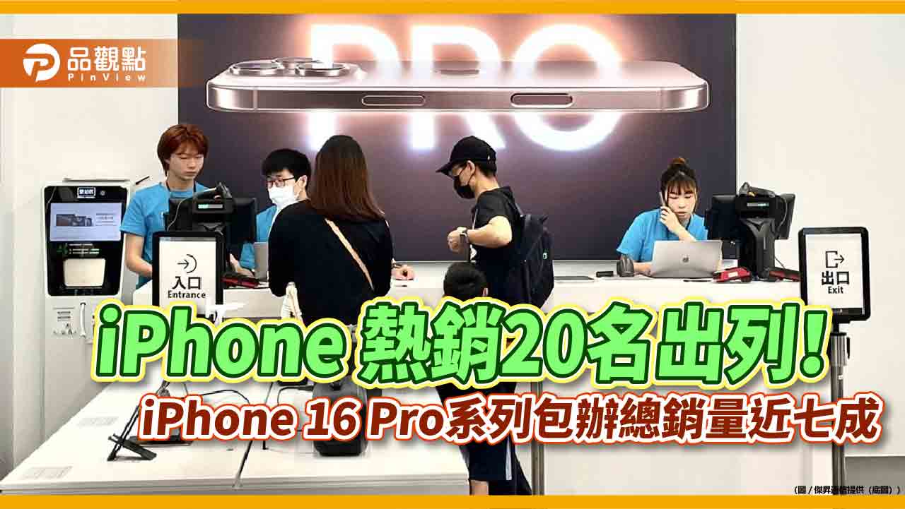 iPhone 16系列上市半年在台累銷104萬支！最受歡迎是它　傑昇特價一表掌握