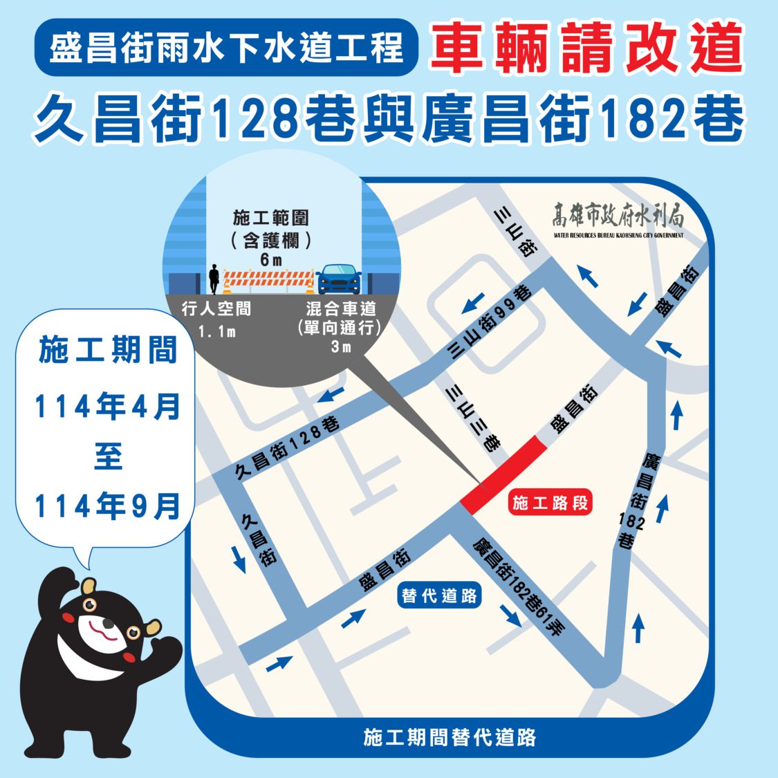 排水系統升級  楠梓盛昌街箱涵改建工程預計114年底前完工