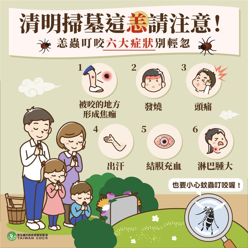 清明掃墓慎防恙蟲病 穿戴防護衣物降低感染風險 清明掃墓慎防恙蟲病 穿戴防護衣物降低感染風險