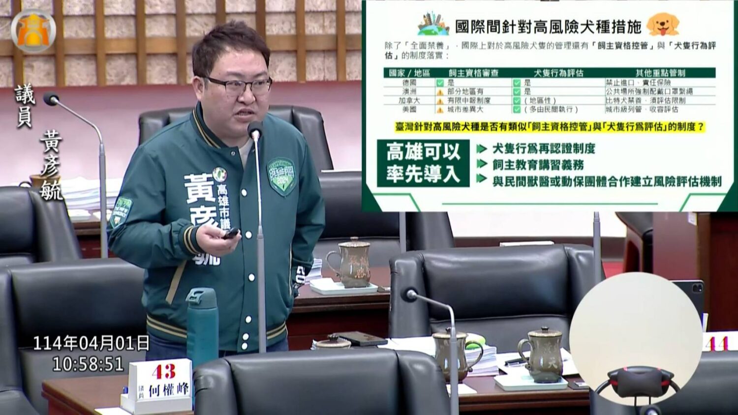 黃彥毓要求高市府:災防、資安、犬隻管理不能再補破網 黃彥毓要求高市府:災防、資安、犬隻管理不能再補破網